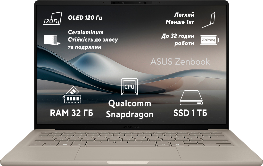 Ноутбук ASUS Zenbook 14 UX3407RA-QD906W (90NB16G1-M000R0)фото2