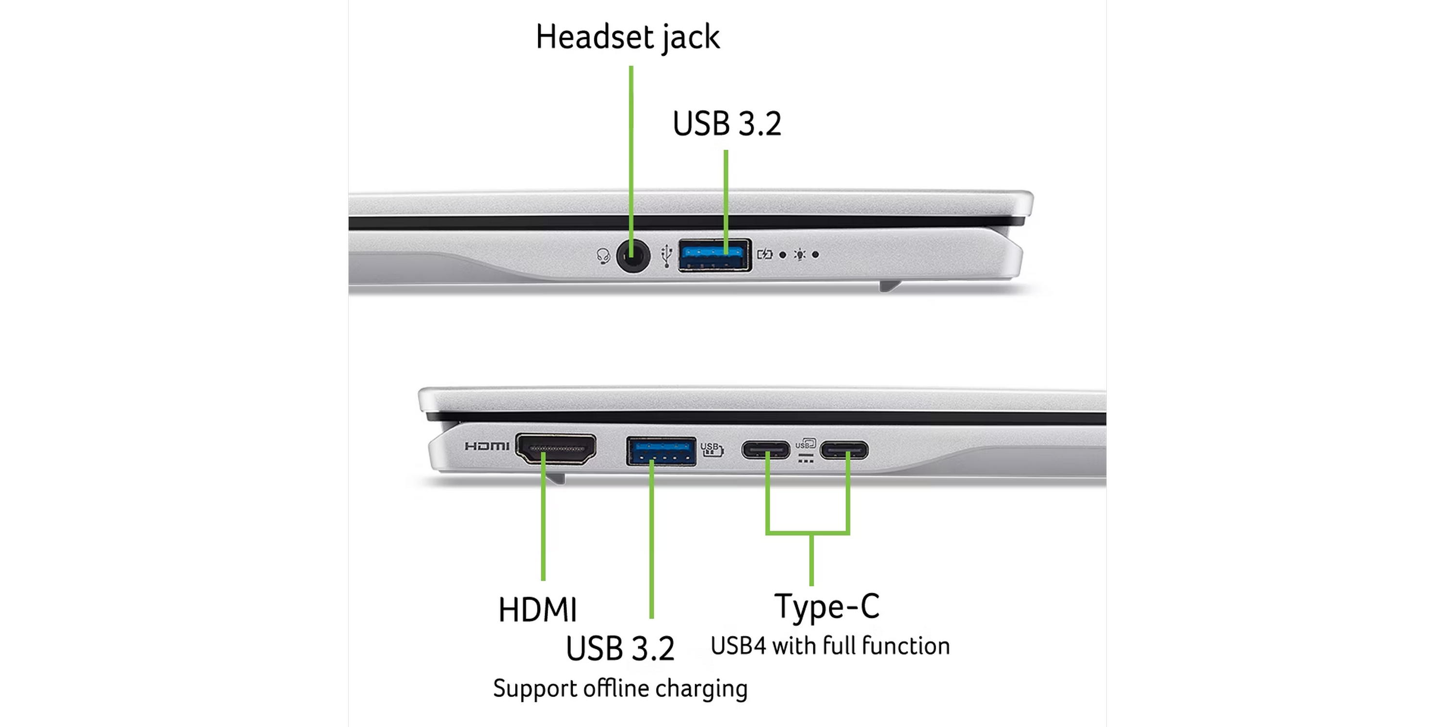 Ноутбук Acer Swift 14 AI SF14-61T (NX.J1CEU.001) фото 10