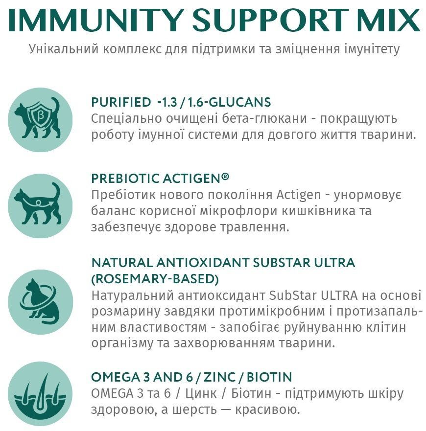 Влажный корм Optimeal для котят с курицей 4*85г фото 8