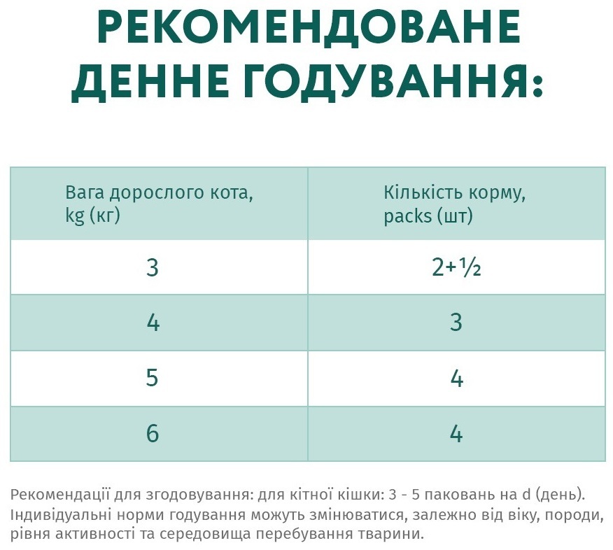 Вологий корм Optimeal для котів з ефектом виведення шерсті з качкою та печінкою в яблучному желе 85гфото