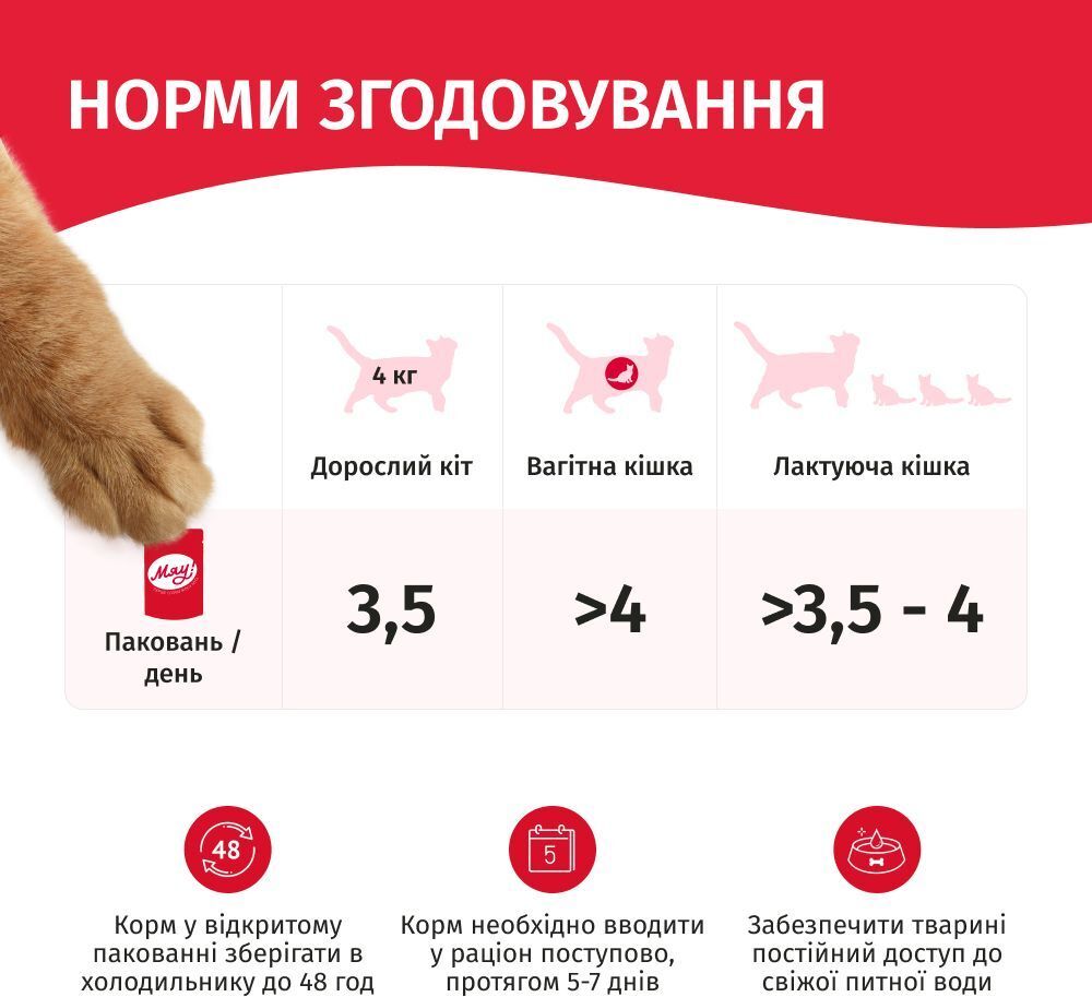 Упаковка вологого корму Мяу для дорослих котів желе з телятиною та овочами 24х85г (B2250801)фото