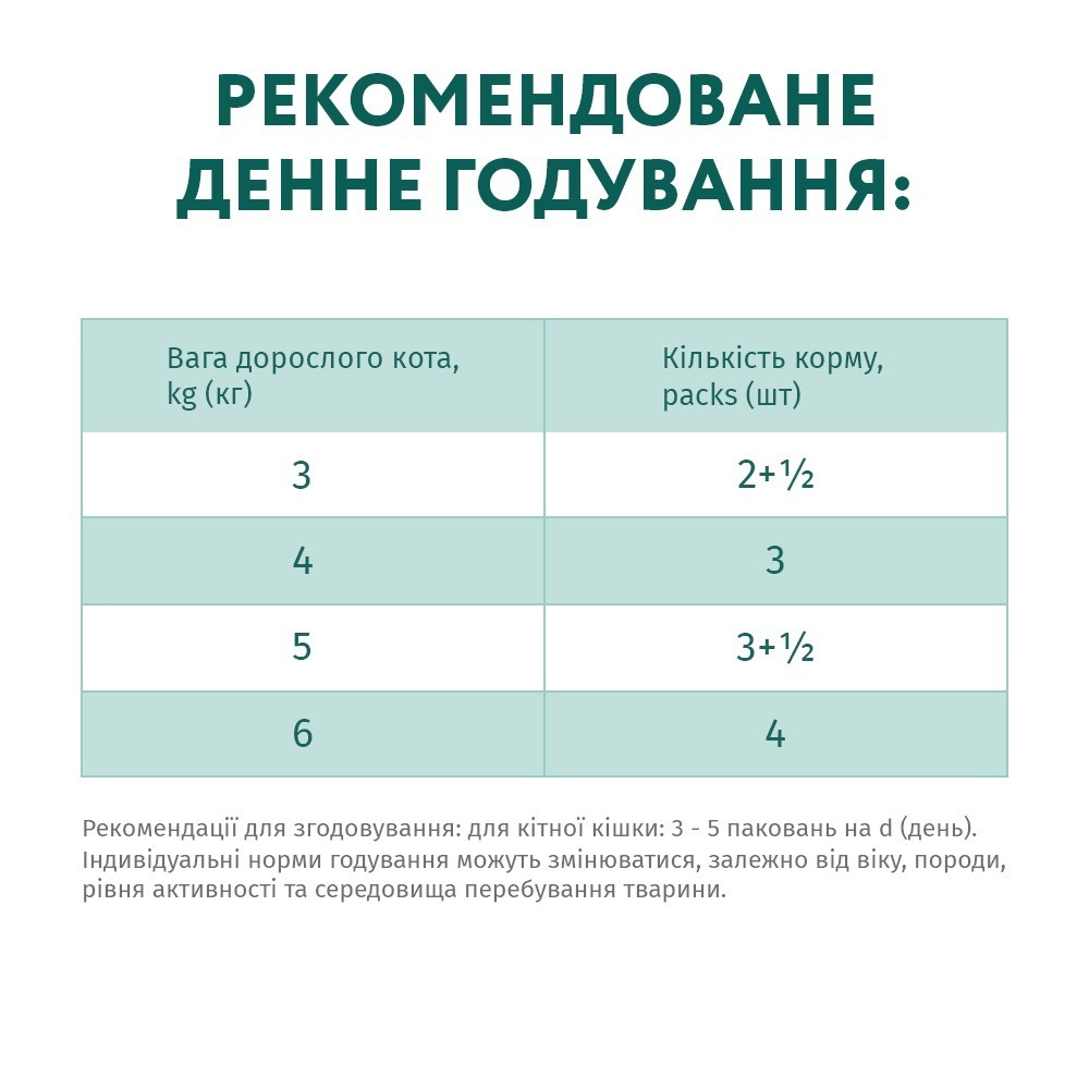 Вологий корм Optimeal для дорослих котів з телятини в журавлинному соусі 85гфото