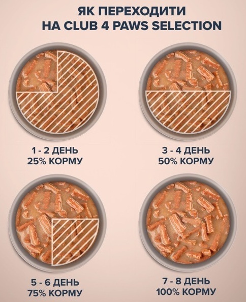 Влажный корм для взрослых котов Club 4 Paws Premium полоски с говядиной в крем супе из брокколи 85г фото 