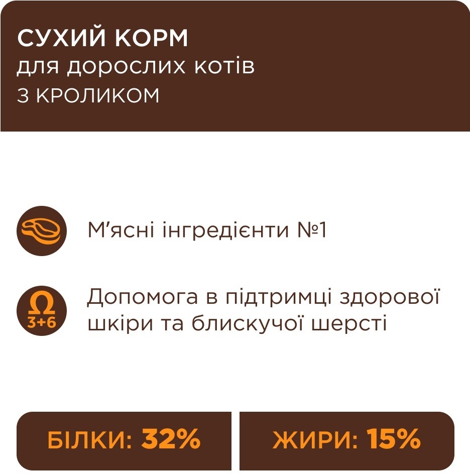 Сухой корм для котов Club 4 Paws Premium с кроликом 300г фото 3