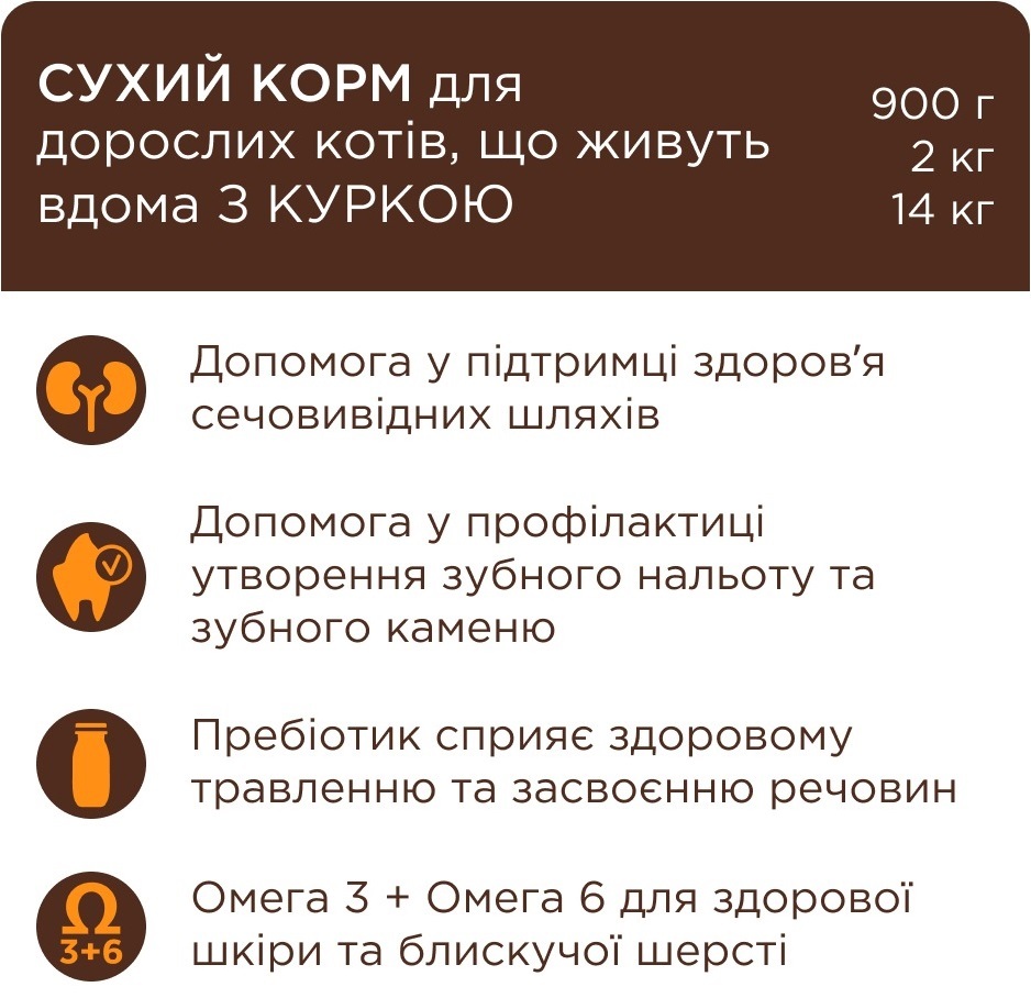 Сухой корм для котов Club 4 Paws Premium Indoor 4-в-1 900г фото