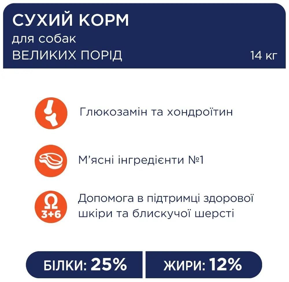 Сухой корм для собак больших пород Club 4 Paws Premium 14кг фото