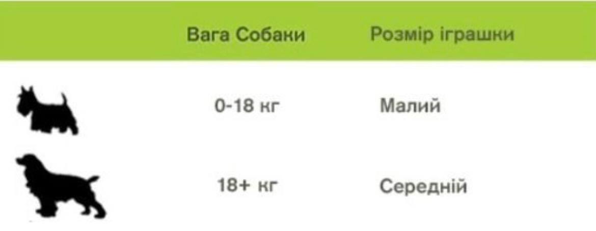 Іграшка для собак Jolly Pets Flyer маленька блакитна (175BL)фото2