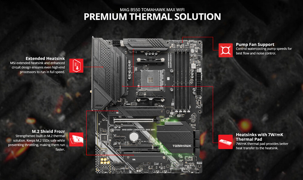 Материнcкая плата MSI MAG B550 TOMAHAWK MAX WIFI (911-7C91-062) фото 8