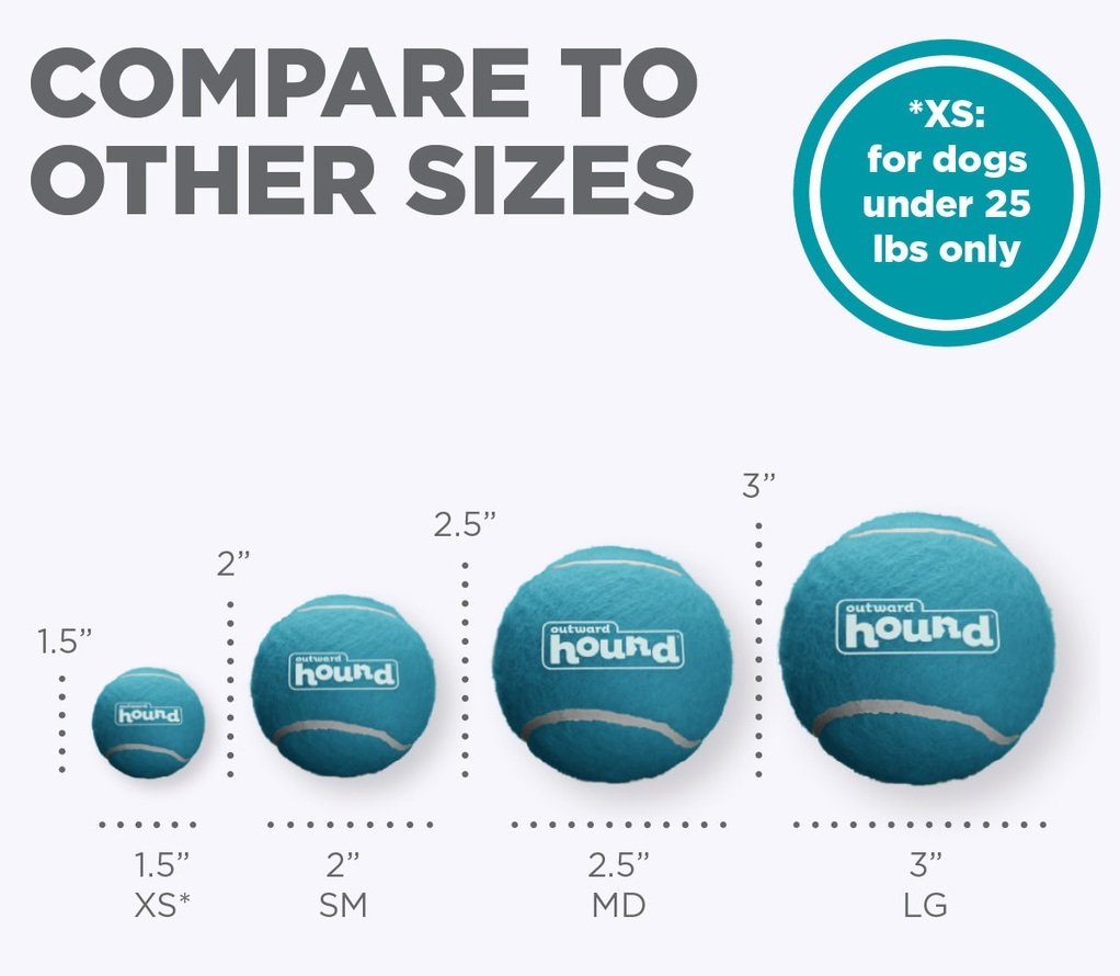 Іграшка-пищалка для собак Outward Hound Тенісні м'ячі маленькі різнокольорові 4штфото5