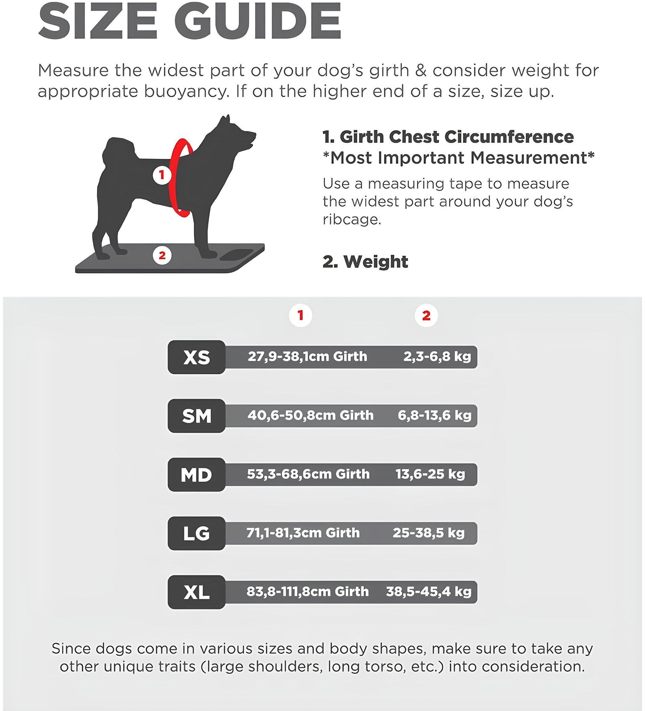 Рятувальний жилет для собак Outward Hound помаранчевий розмір Sфото9