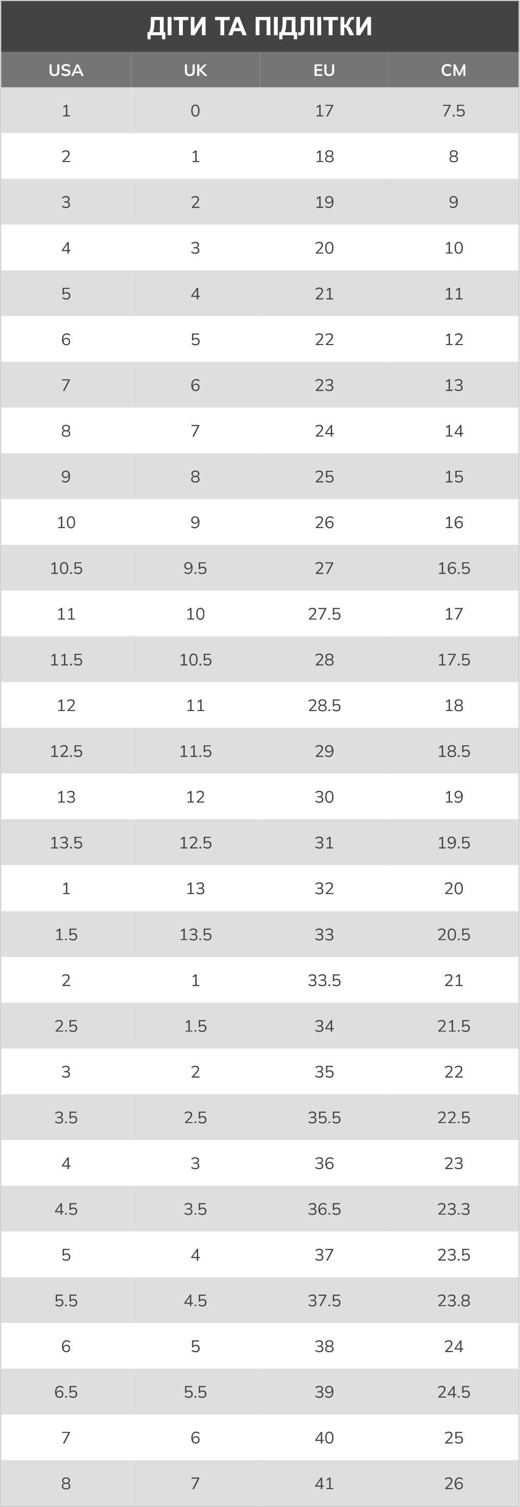 Кроссовки для девочек Skechers Uno Lite - Easy Zip 310387L LTPK 31 (13.5 US) розовые фото 6