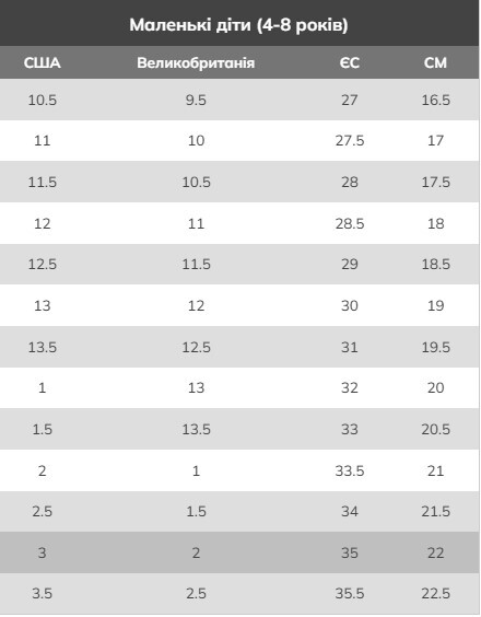 Кросівки для хлопчиків Skechers 403718L BKSL 34 (2.5 US) чорніфото6