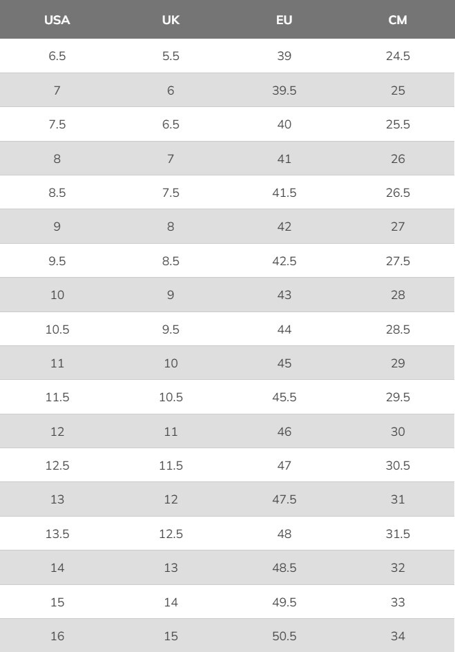 Кроссовки мужские Skechers Edgeride - Rekze 232835 NVW 43 (10 US) синие фото 9