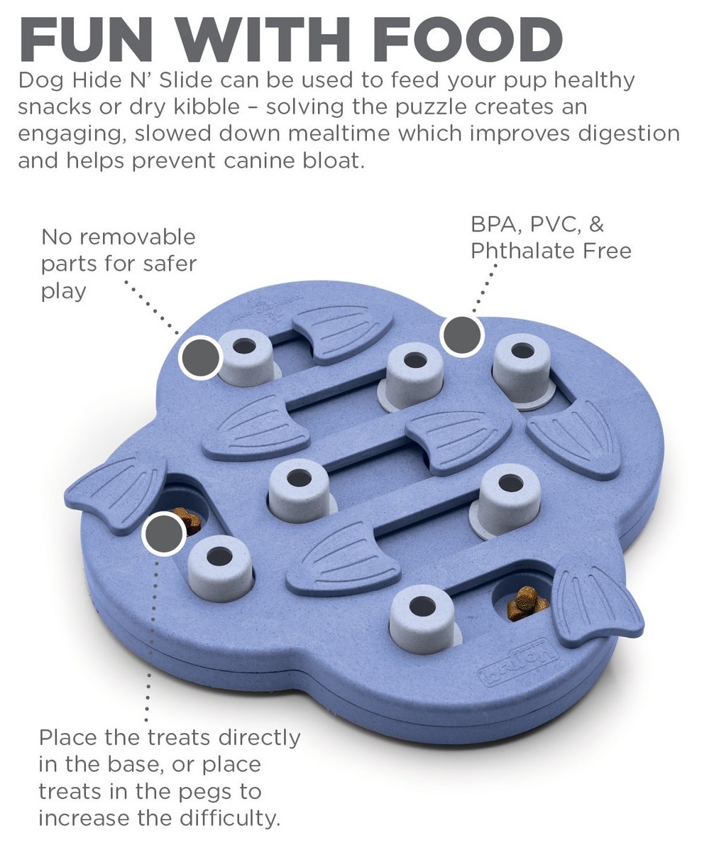 Іграшка для собак Nina Ottosson Схованка інтерактивна фіолетовафото3