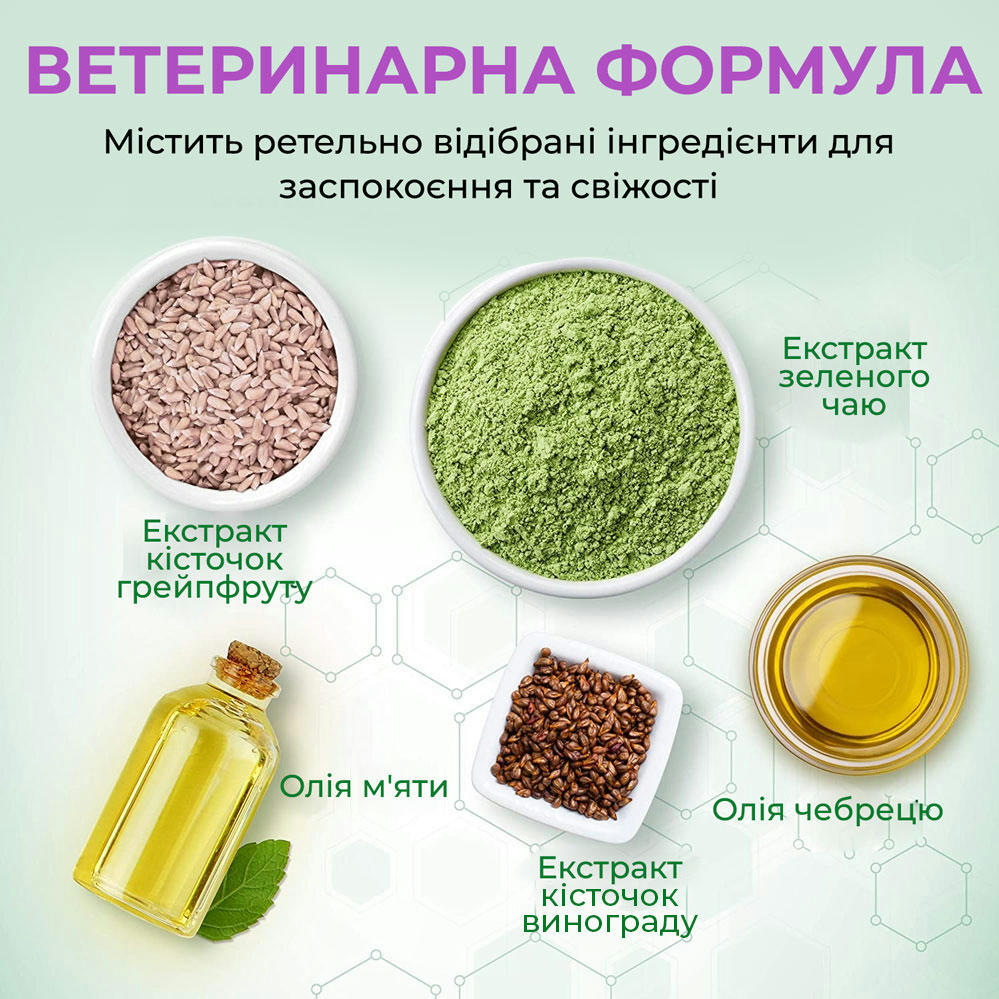 Серветки для собак Vet`s Best Clean Teeth Wipes для догляду за ротовою порожниною 50штфото