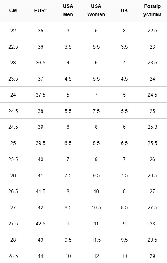 Кеды мужские Converse Converse Sport Casual Ox A10548C 41 (7.5 US) серые фото 8