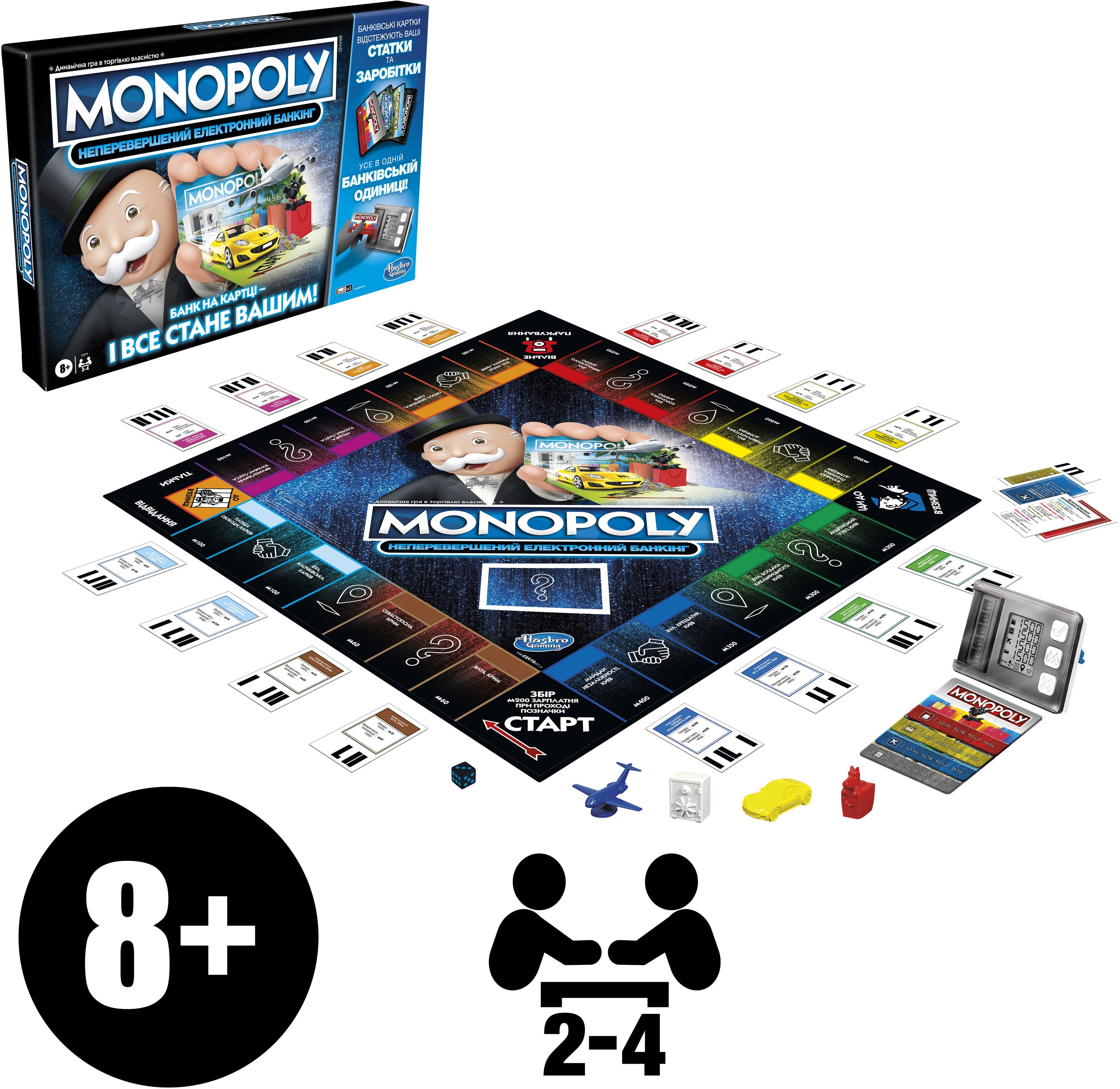 Гра настільна Hasbro Монополія Бонуси без меж (E8978)фото