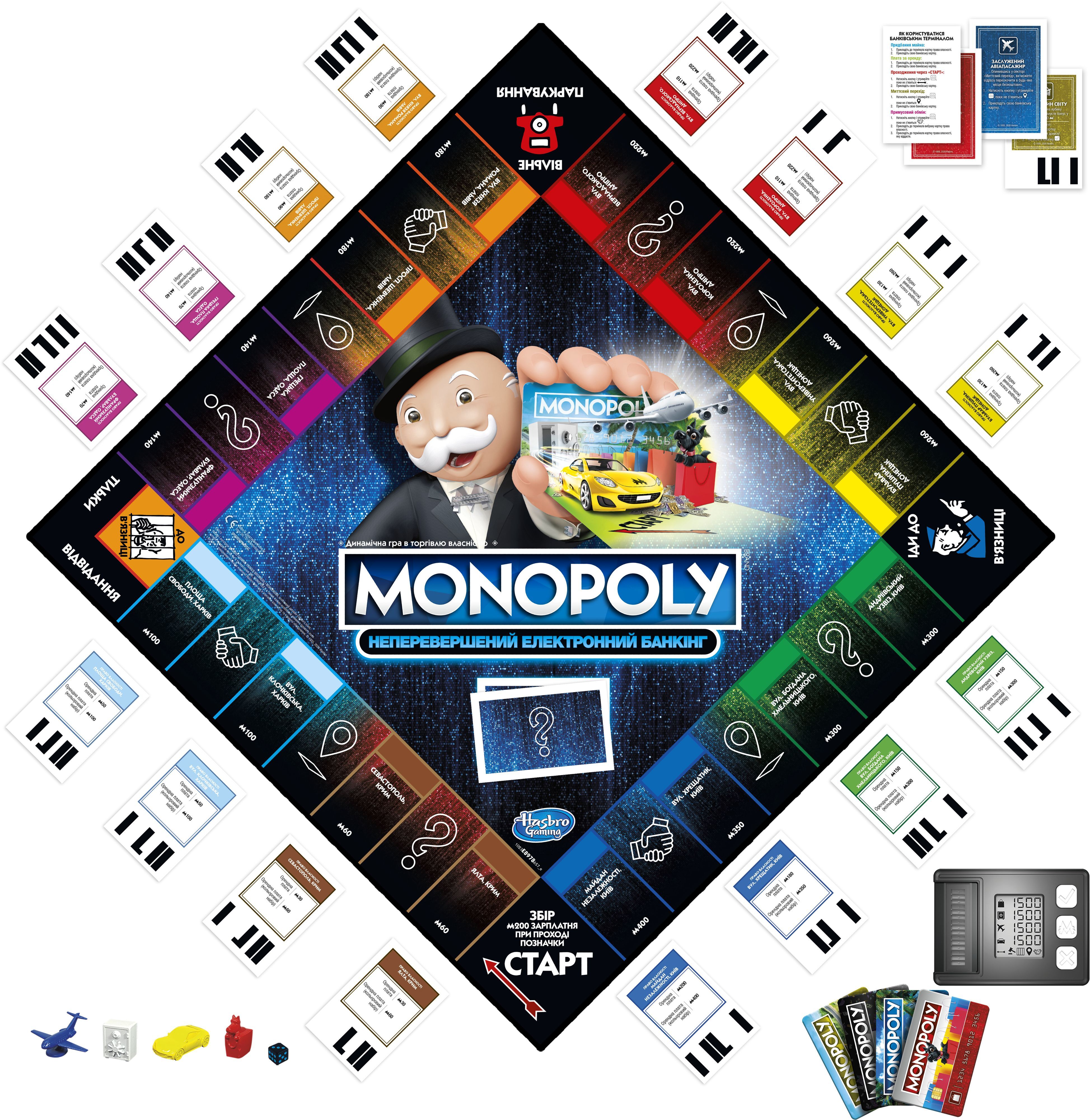 Гра настільна Hasbro Монополія Бонуси без меж (E8978)фото