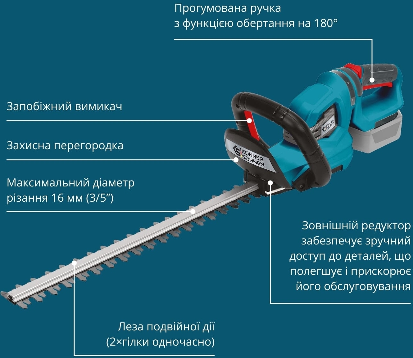 Кусторез аккумуляторный Konner&amp;Sohnen KS HT-20V 55см без АКБ и ЗУ (KSHT-20V) фото 