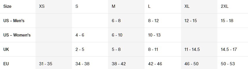 Набір шкарпеток 3 пари Nike Everyday Essential Ns DX5075-010 S чорніфото6