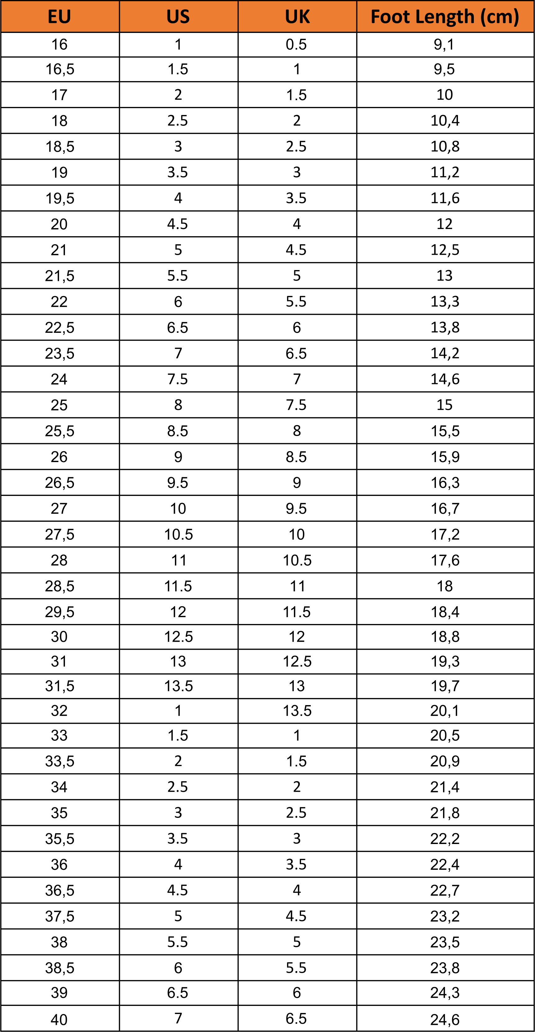 Кросівки для дівчаток Nike Star Runner 4 Nn (Ps) DX7614-602 31.5 (13.5C US) рожевіфото