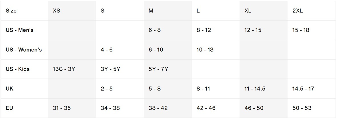 Набор двух пар носков Nike U Nk Ed Csh Crw 2p 144 Clrsplh FJ0747-906 S синий/желтый фото 6