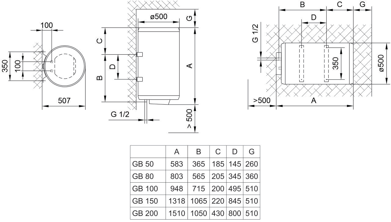 Бойлер TIKI Comfort U 200 фото 15