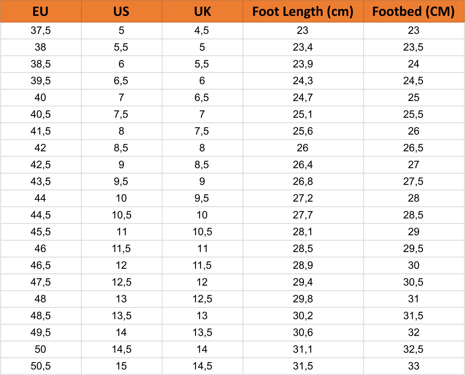 В'єтнамки Hoka U Ora Recovery Slide 3 113561-BBLC 36 (4 US) чорніфото7