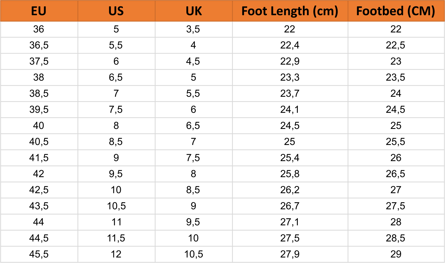 Кроссовки женские Hoka W Bondi 9 1162012-WWH 38 (6.5 US) белые фото 9