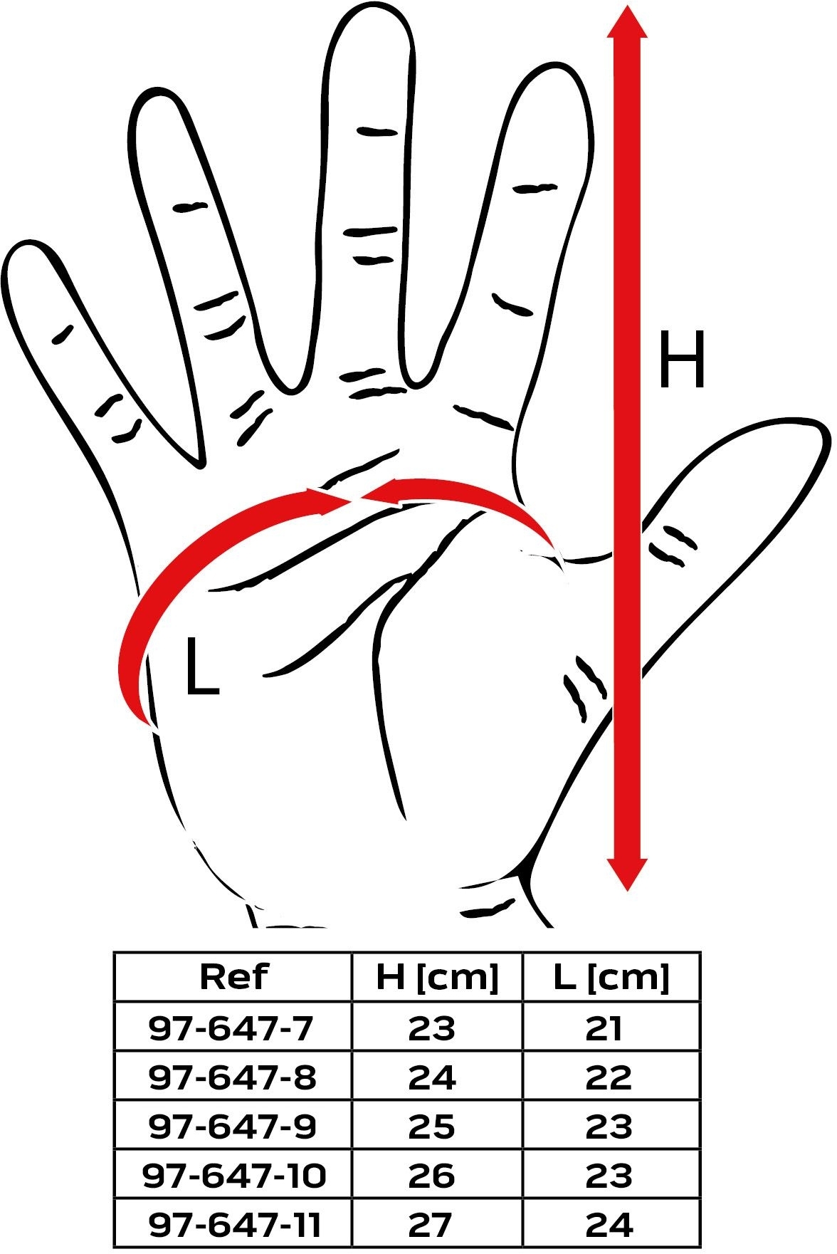 Перчатки рабочие Neo Tools, полиэстер с нитриловым покрытием, р.9, 12шт, серо-черные (97-647-9) фото 9