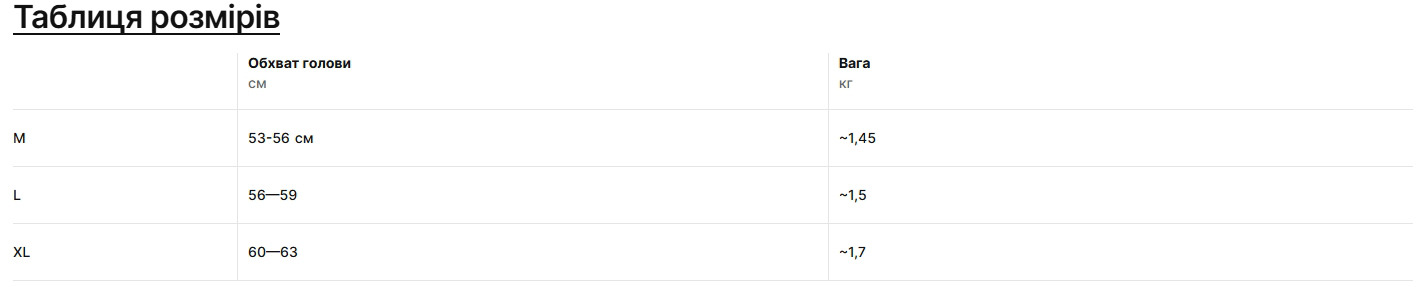 Шолом Українська Броня MICH Буйтур 1.0, розмір XL, зелений (MICHXLRG)фото12