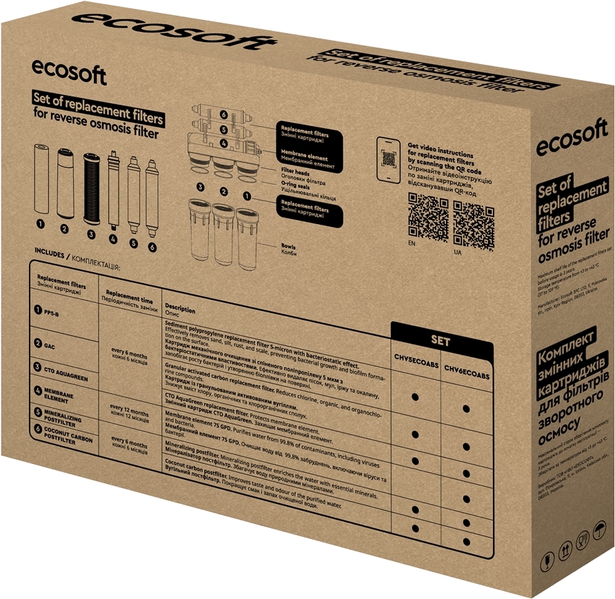 Комплект картриджів Ecosoft Absolute 12 місяців (CHV6ECOABS)фото3