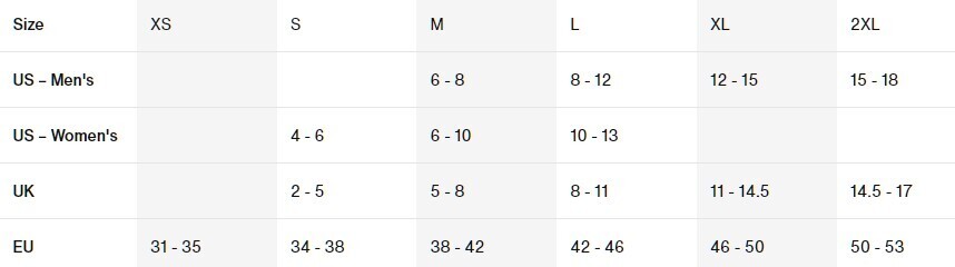 Шкарпетки Nike U Nk Nsw Everyday Essential Cr DX5025-903 S кольоровіфото5