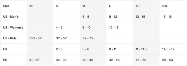 Набор двух пар носков Nike U Nk Ed Csh Crw 2p 144 Clrsplh FJ0747-907 M персиковые/сиреневые фото 5