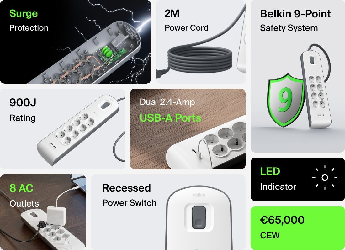 Сетевой фильтр Belkin 8хТип F, 2xUSB-A, 16А, защитой от перенапряжения (BSV804VF2M-V2) фото 