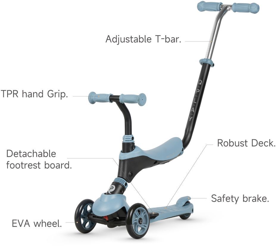 Самокат QPLAY Sema 5-в-1 триколісний блакитний (ST-004SemaBlue)фото6