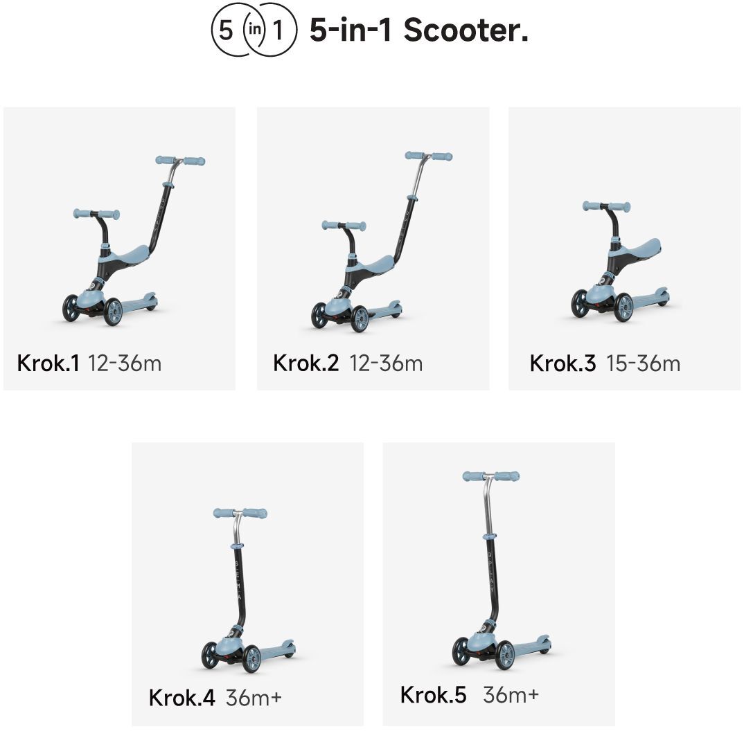 Самокат QPLAY Sema 5-в-1 триколісний рожевий (ST-004SemaPink)фото8