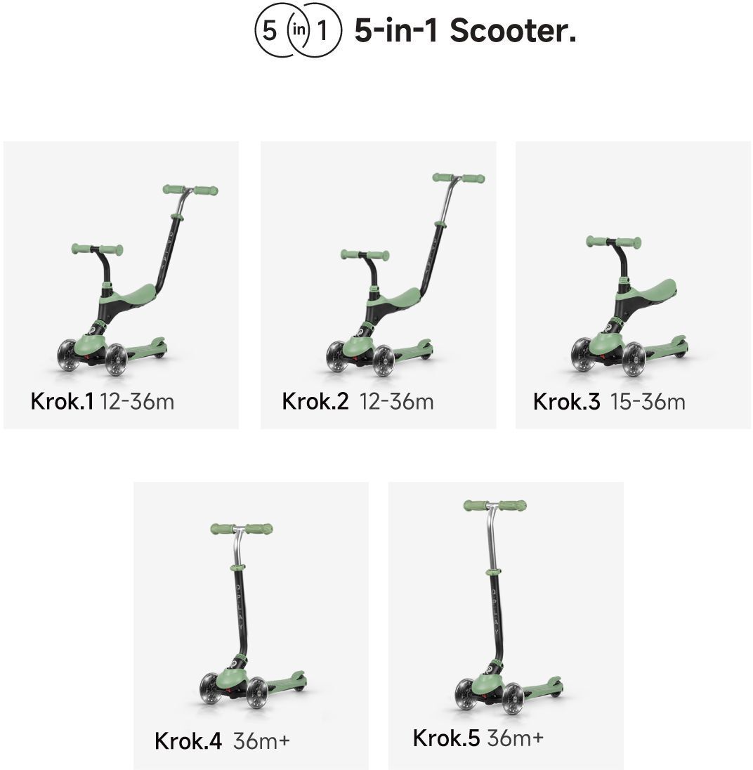 Самокат QPLAY Sema Pro 5-в-1 трехколесный Green (ST-004SemaProGeeen) фото 12