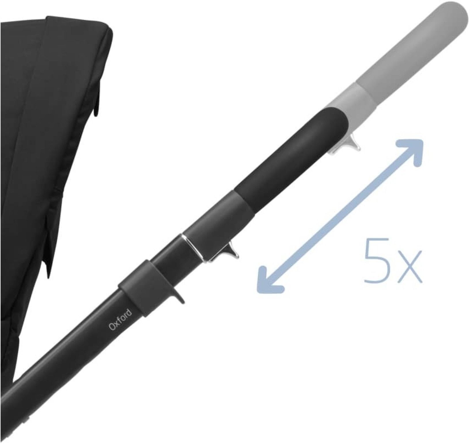 Коляска прогулочная Maxi-Cosi Oxford Essential Black (1150672110) фото 