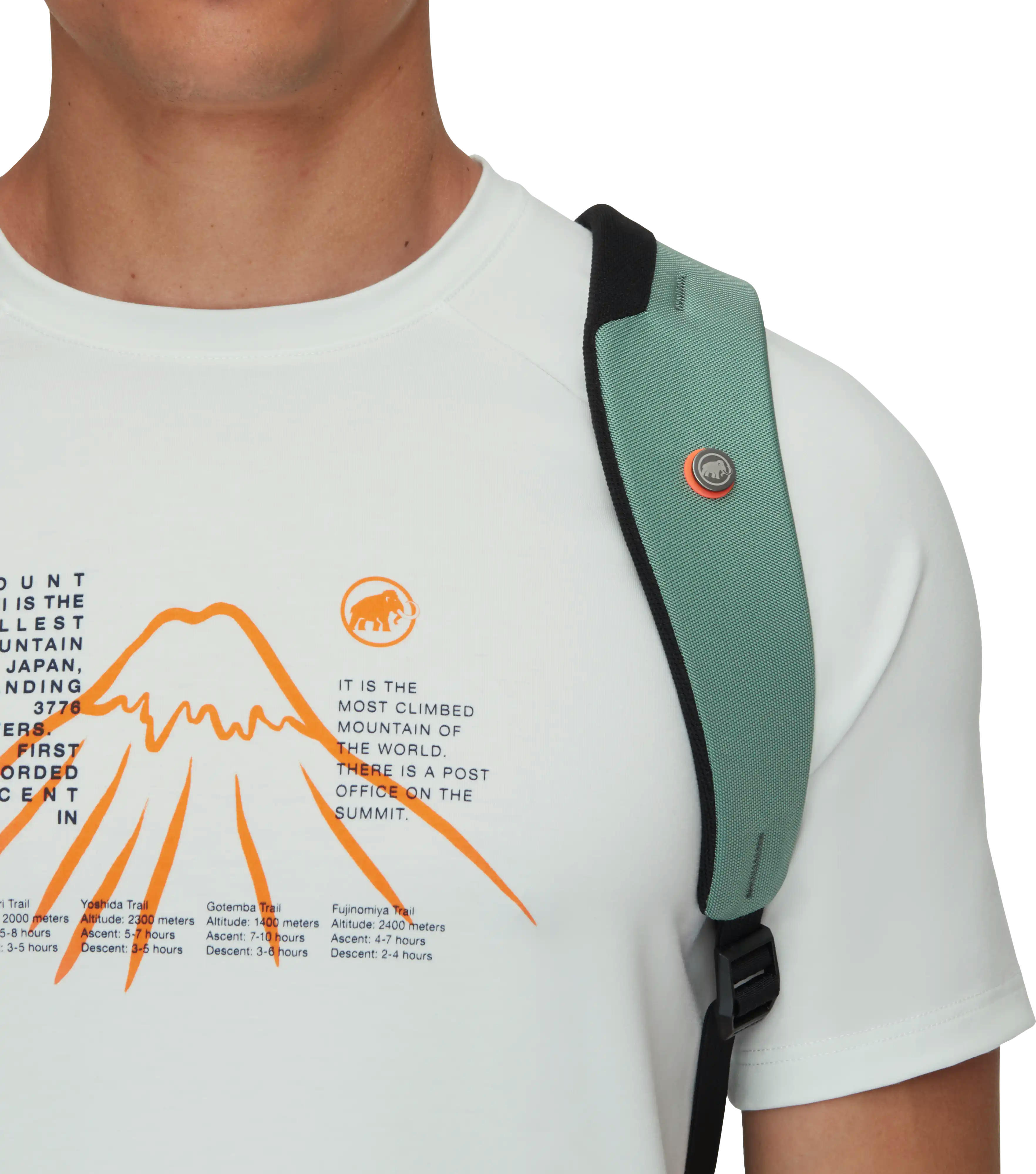 Рюкзак Mammut Xeron 25L темный нефрит (2530-00430 / 7619876255488) фото 8