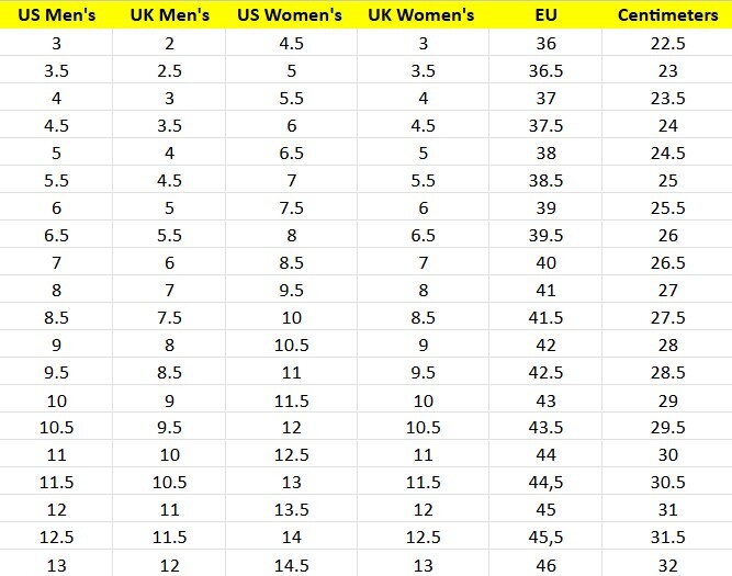 Кроссовки Caterpillar (CAT) Intruder P110463 41 черные фото 7