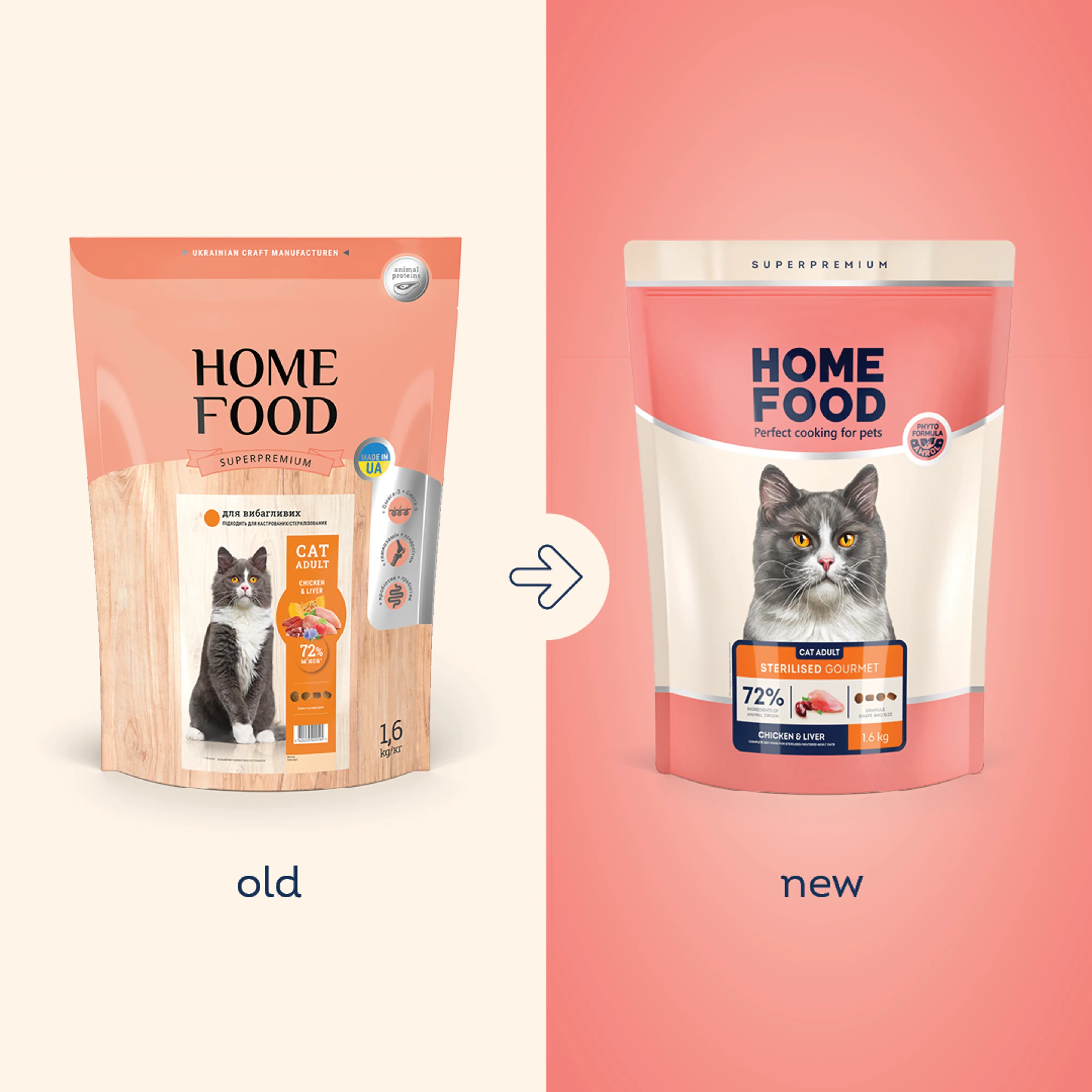 Сухий корм для вибагливих стерилізованих дорослих котів HOME FOOD Gourmet Курица и печень 1,6кгфото6