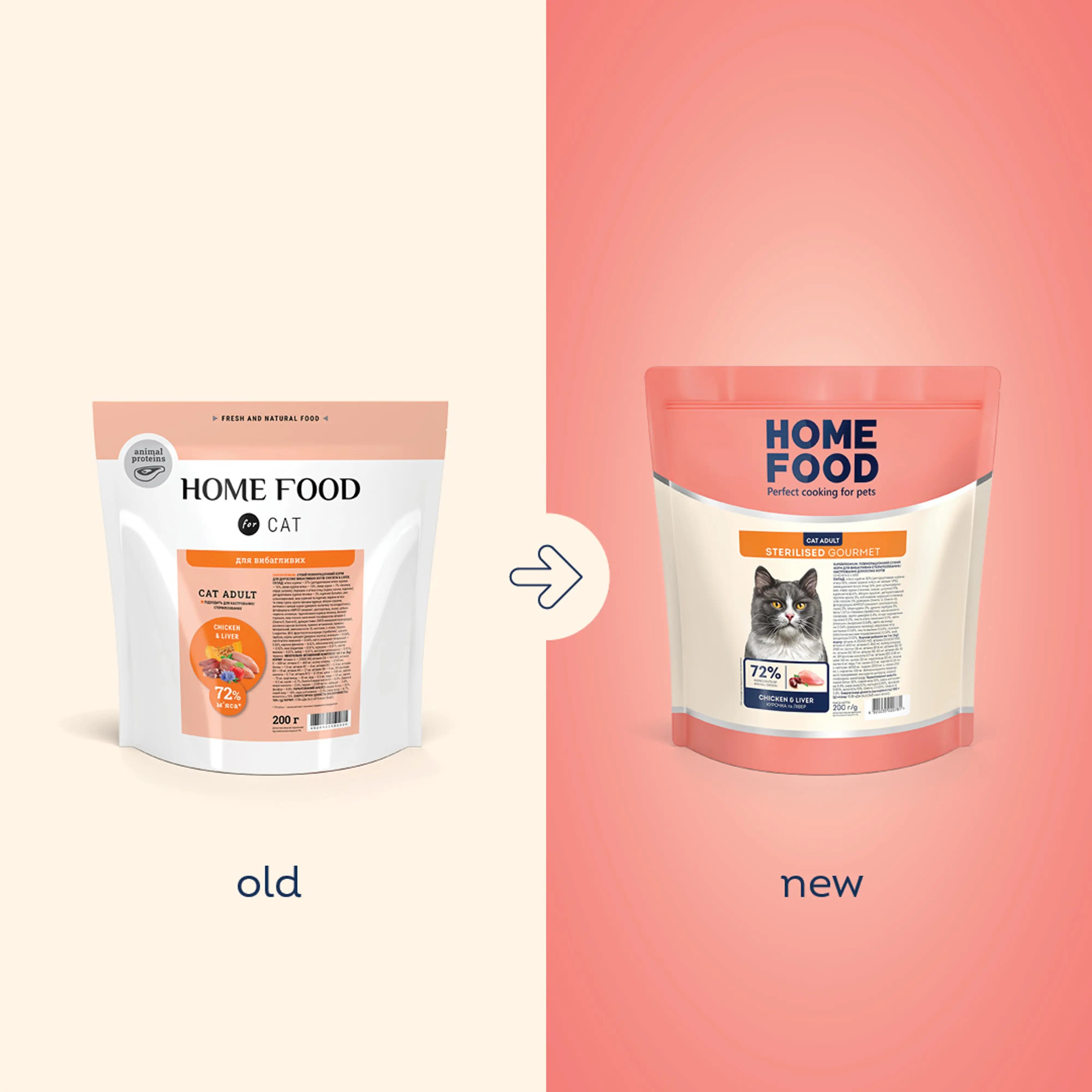 Сухий корм для вибагливих стерилізованих дорослих котів HOME FOOD Gourmet Курица и печень 200гфото6