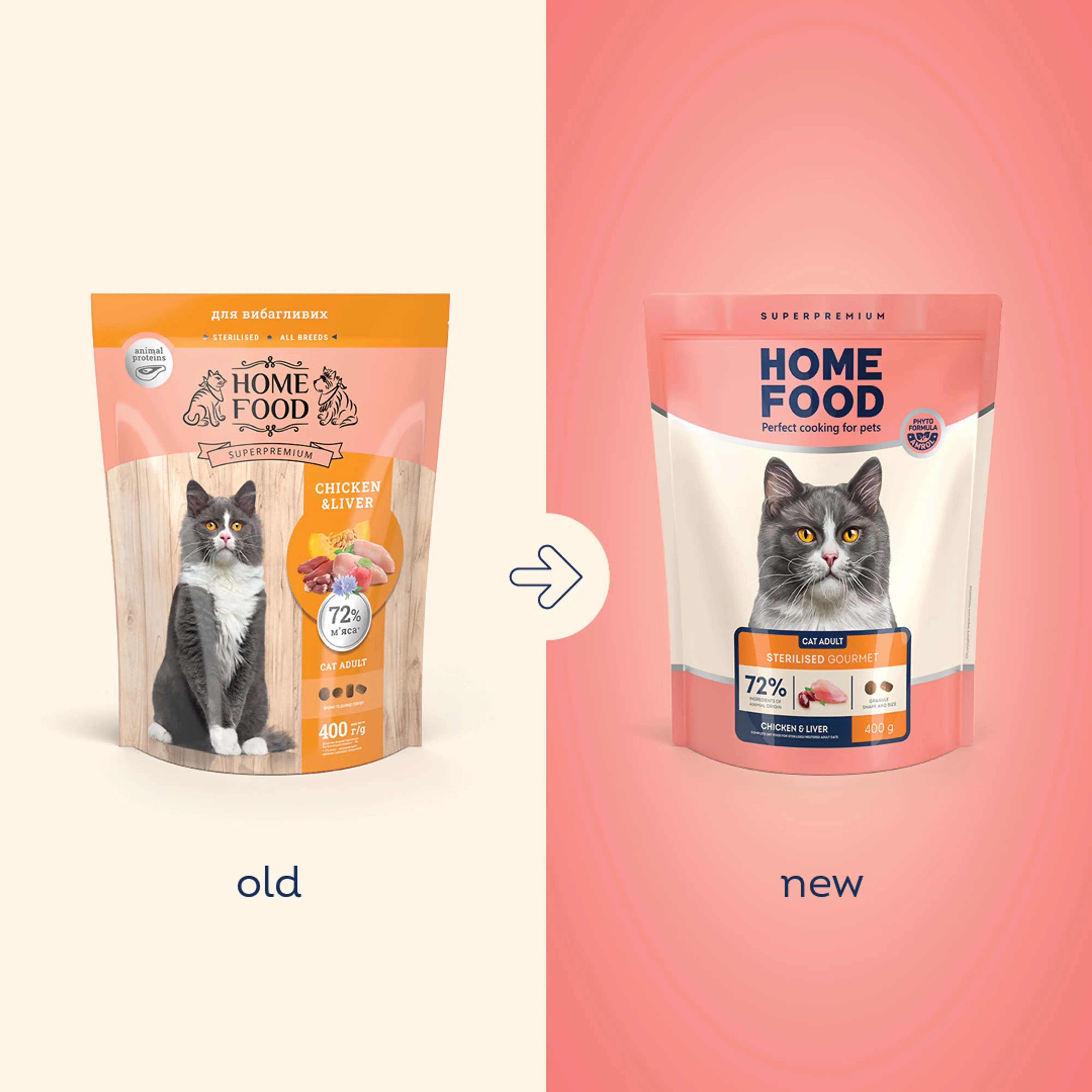 Сухий корм для вибагливих стерилізованих дорослих котів HOME FOOD Gourmet Курица и печень 400гфото