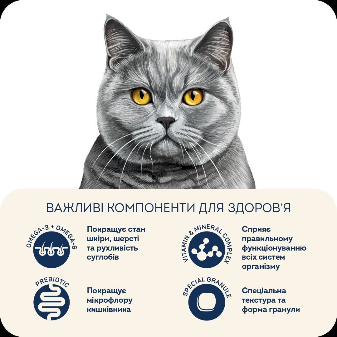 Сухой корм для взрослых котов британских и шотландских пород HOME FOOD ...