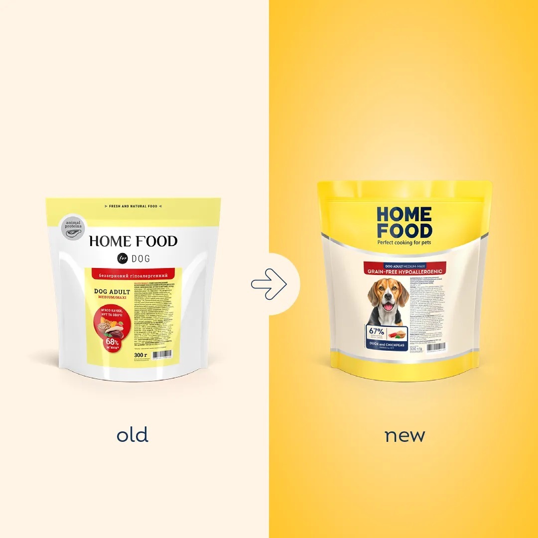 Сухий корм для дорослих собак середніх та великих порід HOME FOOD Качка та нут беззерновий гіпоалергенний 300гфото2