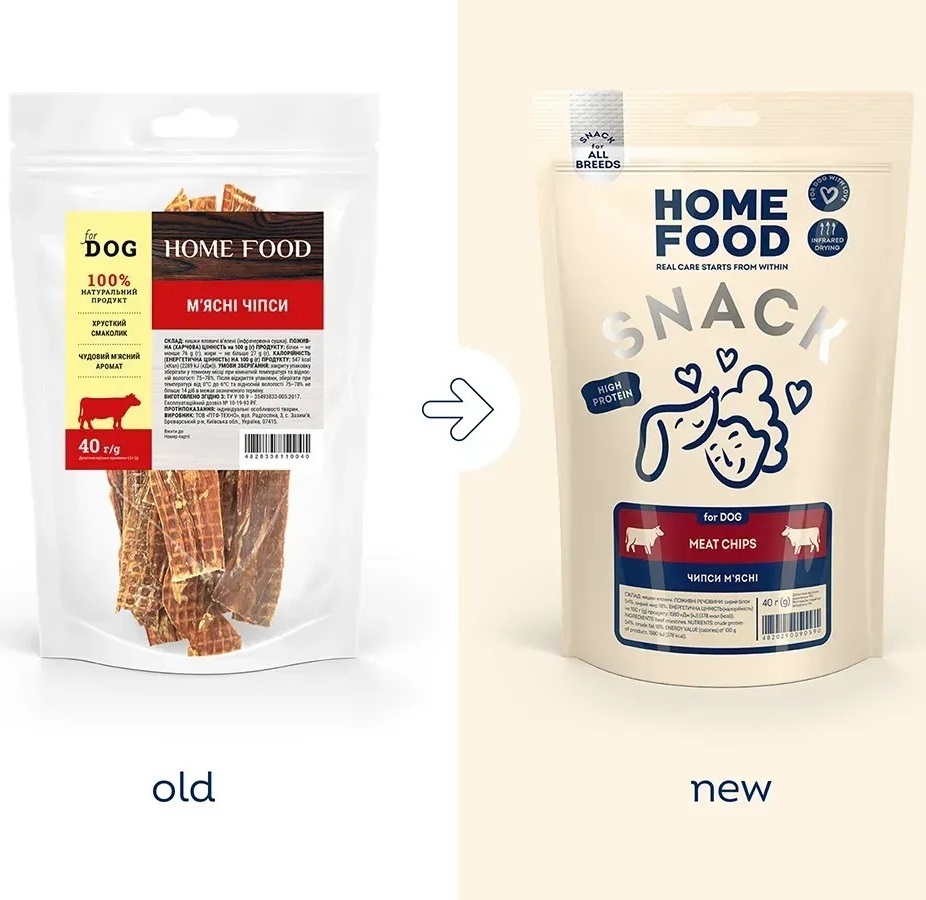 Ласощі для собак HOME FOOD м’ясні чіпси 40гфото2