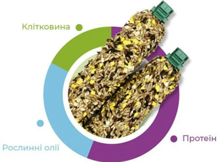 Ласощі для канарок Padovan Stix sweet canarini 80г (PP00198)фото