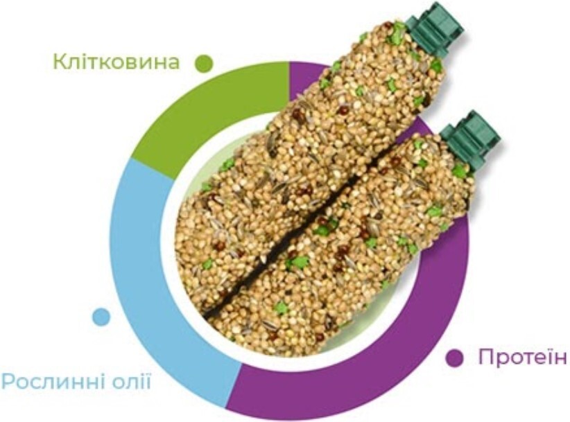 Ласощі для хвилястих папуг та амадинів Padovan Stix herbs Cocorite ed Esotici 80г (PP00141)фото