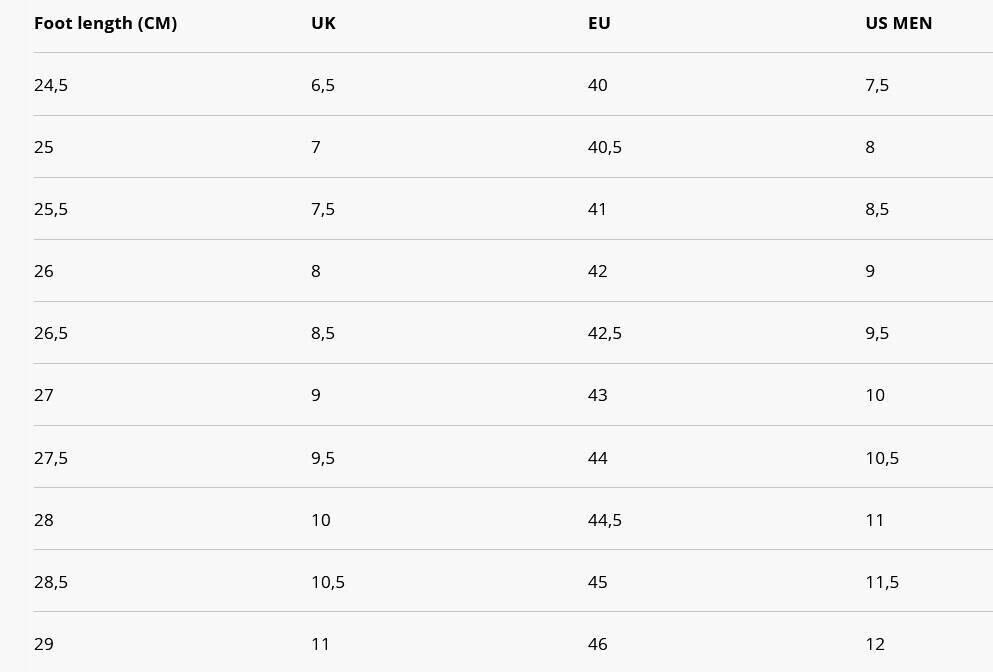 Кросівки чоловічі Dynafit Transalper 64076 0731 42 (9 US) сірий/жовтийфото8